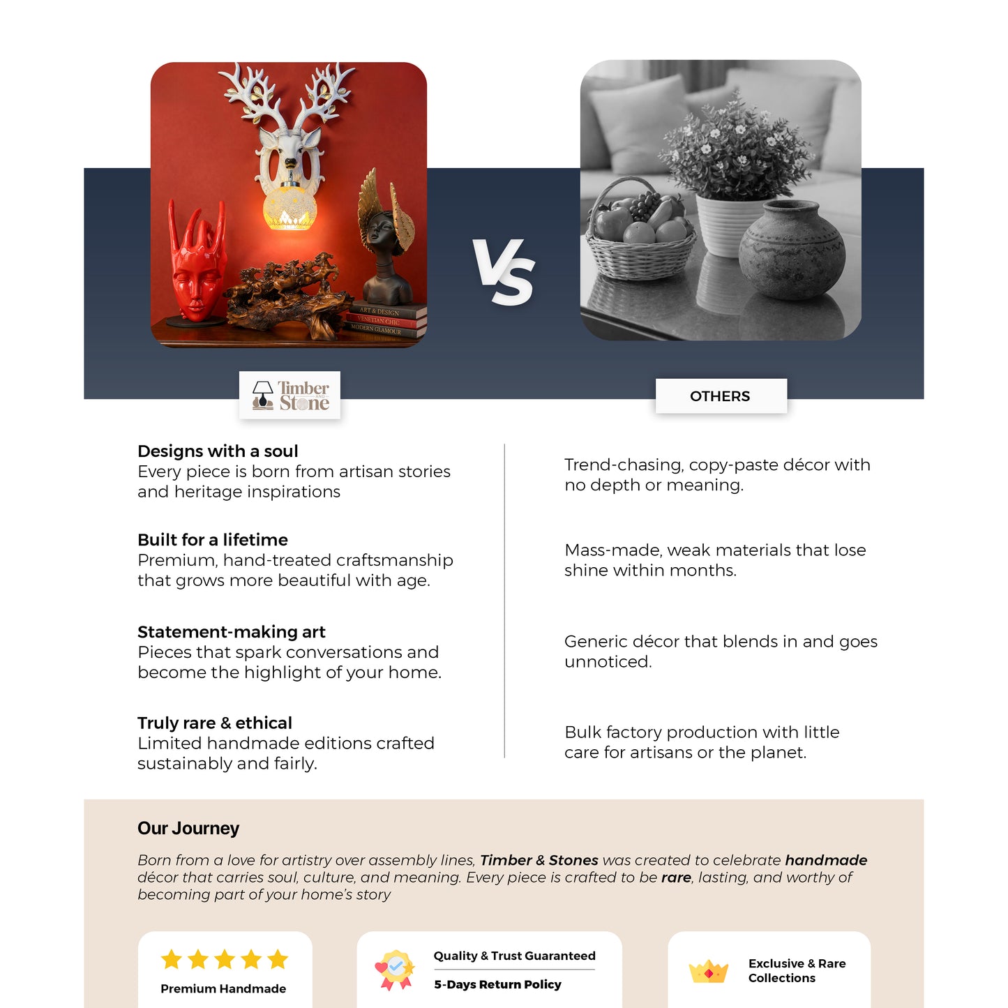 Aurelia Wings – Tabletop Statement for an Instantly Premium Setup