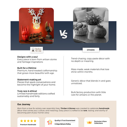 Aurelia Wings – Tabletop Statement for an Instantly Premium Setup